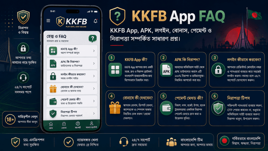 KKFB App FAQ infographic